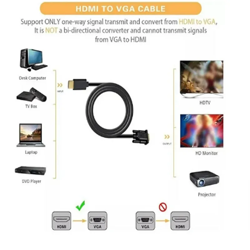 1.5M Hdmi To Vga Adapter Cable -