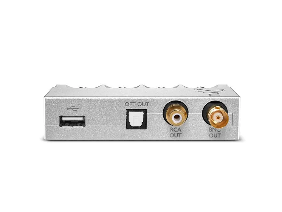 2YU Digital Interface