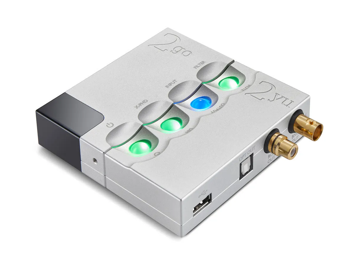 2YU Digital Interface