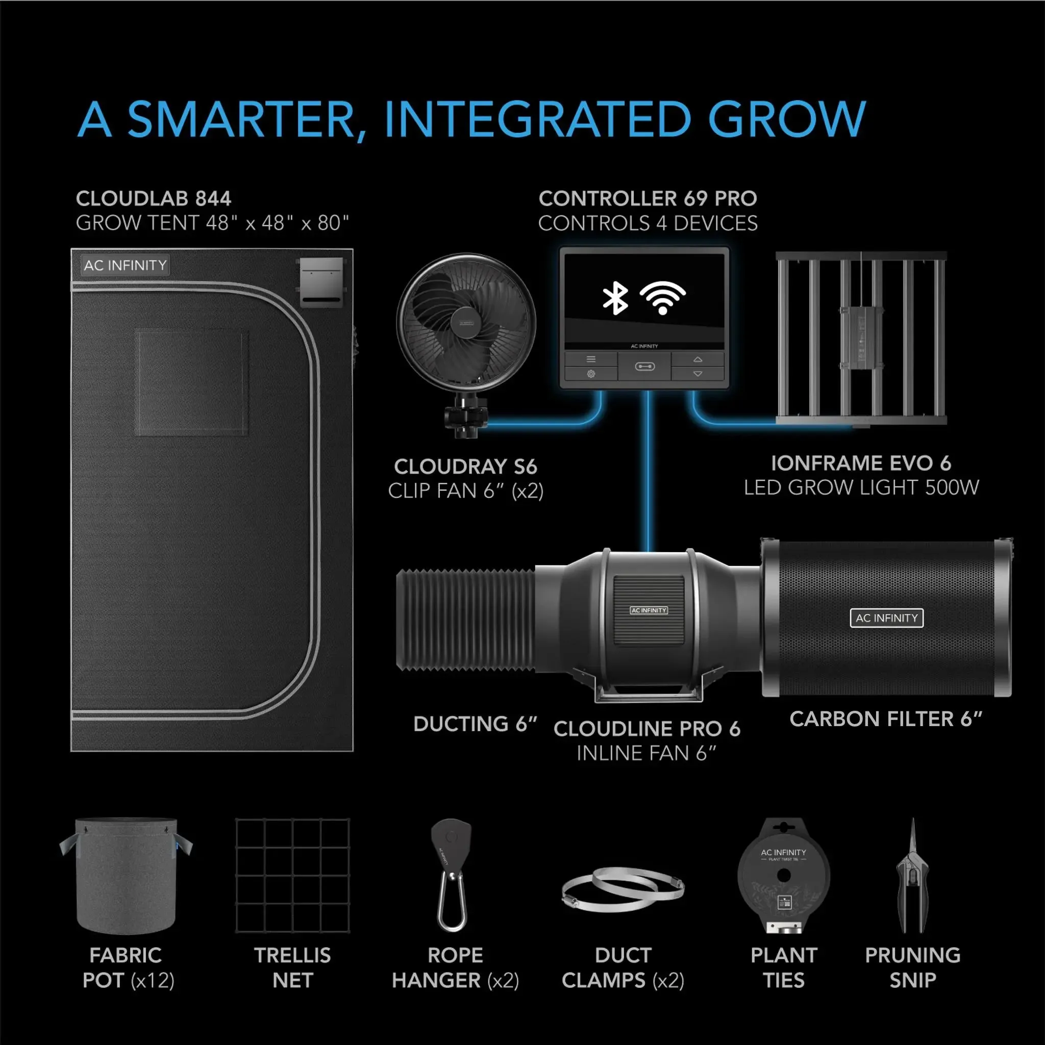 AC Infinity Advance Grow Tent System 4' x 4' WIFI APP Control and Full Spectrum EVO6 LED Grow Light | 4-Plant Kit