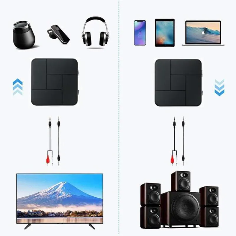 Bluetooth 5.0 Audio Transmitter & Receiver
