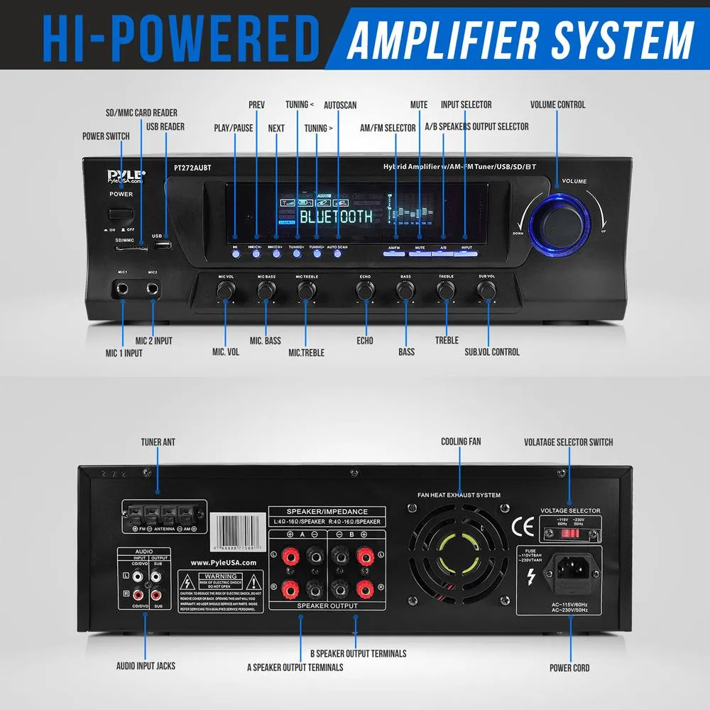Bluetooth Compatible Amplifier Receiver - Home Theater-Stereo Amplifier Receiver, Mp3/Usb/Sd Readers, Am/Fm Radio, 300 Watt