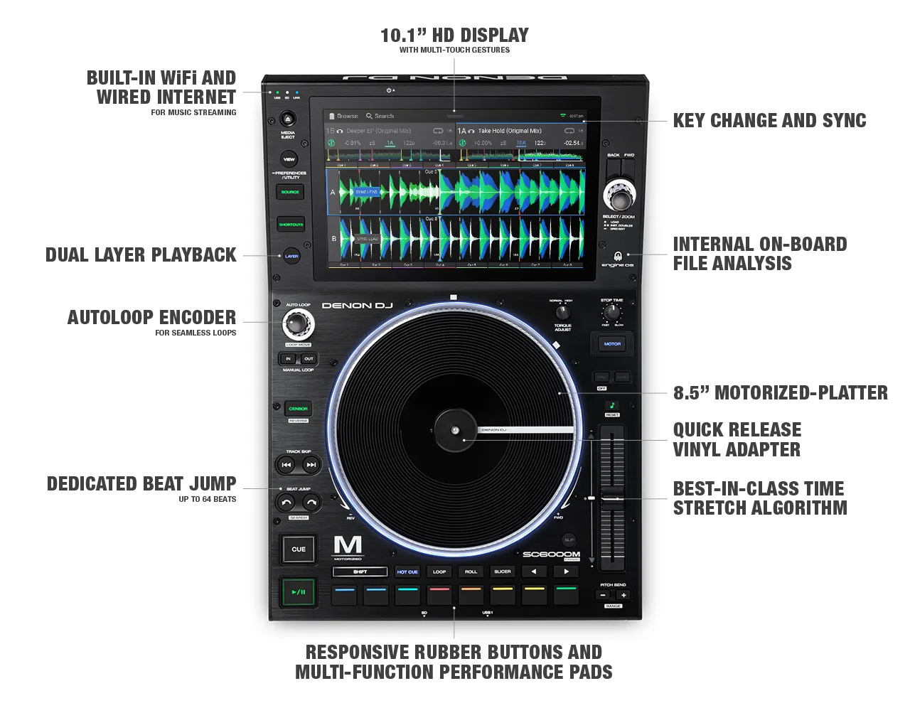 Denon DJ SC6000M