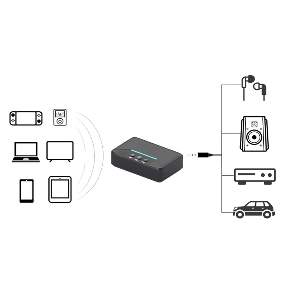 Desktop Cordless 5.0 Long Battery Life Audio Receiver