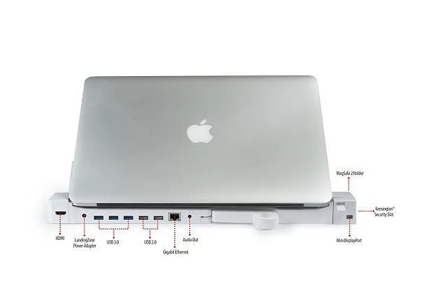 DOCK for the Macbook Pro with Retina display