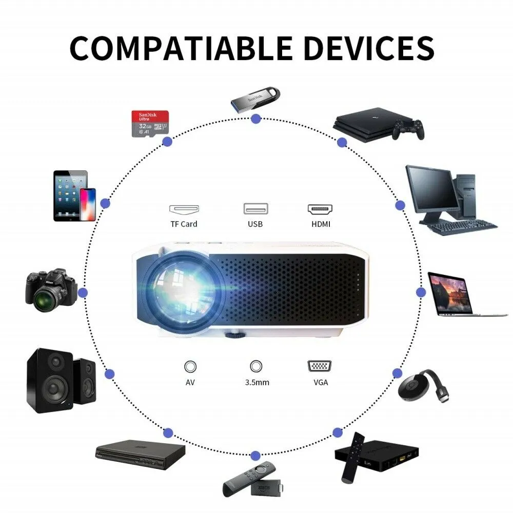 E400 Android Projector With 2500Lumens HD 1080p Supported [ 1GB RAM 8GB ROM ] Home Theater Projector HD 3D Projector