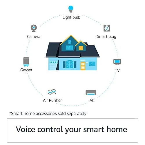 Echo (4th Gen, 2020 release) | Premium sound powered by Dolby and Alexa (Black)