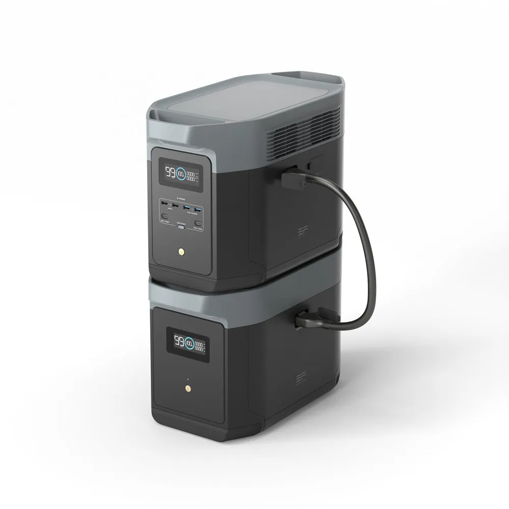 EcoFlow DELTA 2 Max Portable Power Station