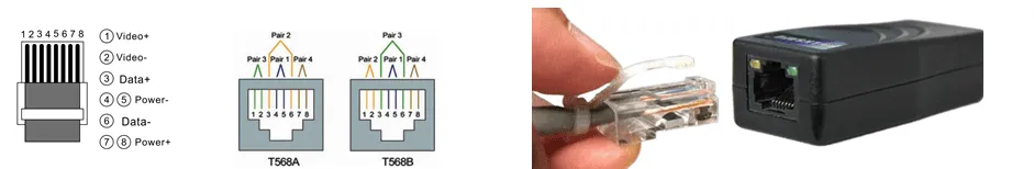 Folksafe 1Ch Passive Video|Power|Audio Ptz Balun