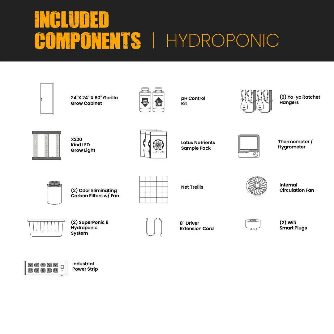 Gorilla Grow Cabinet 24”x 24” x 60” - Hydroponic
