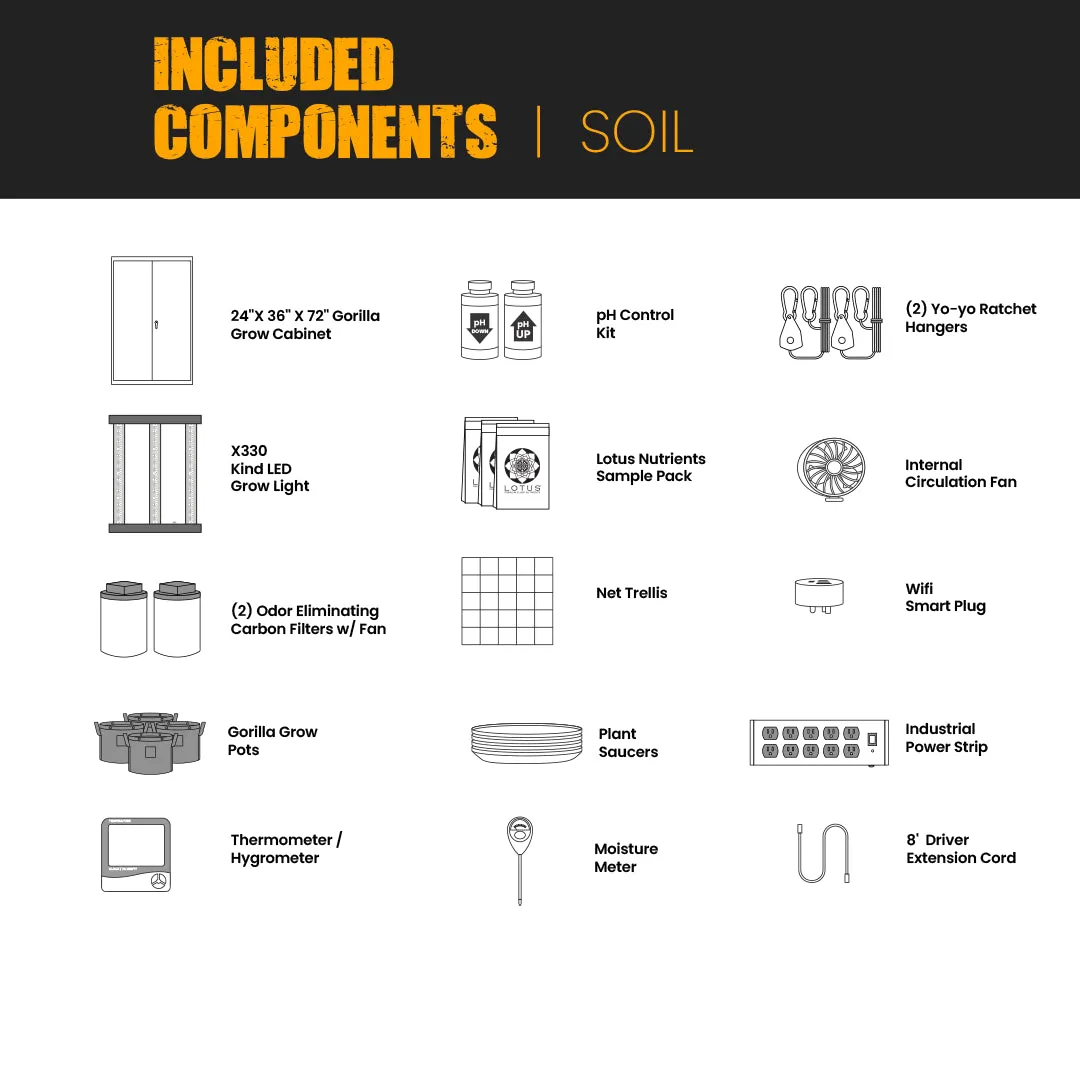 Gorilla Grow Cabinet 36” x 24” x 72” - Soil