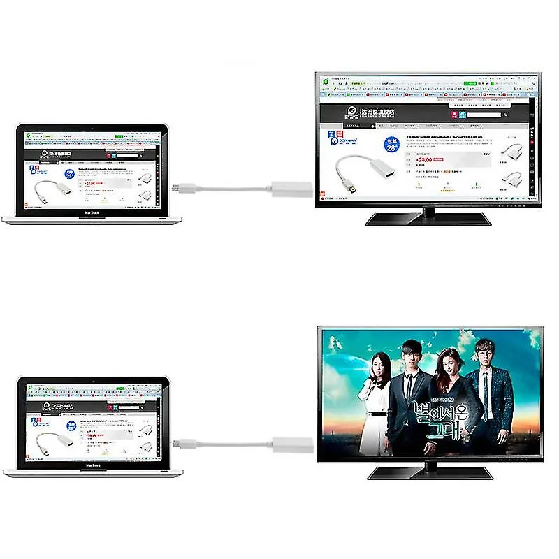 High-Powered Mini Displayport To Hdmi Adapter Cable