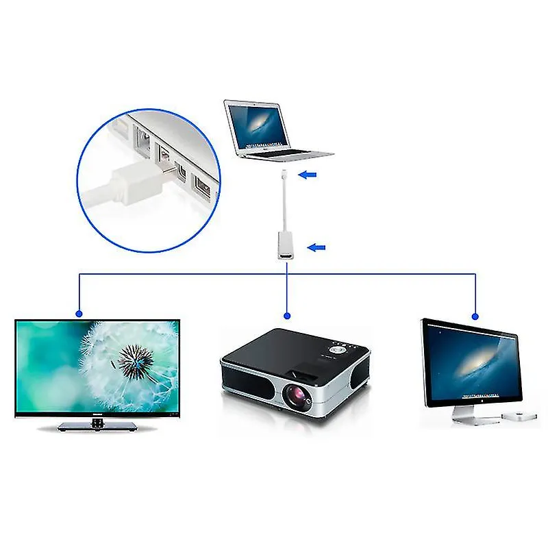 High-Powered Mini Displayport To Hdmi Adapter Cable
