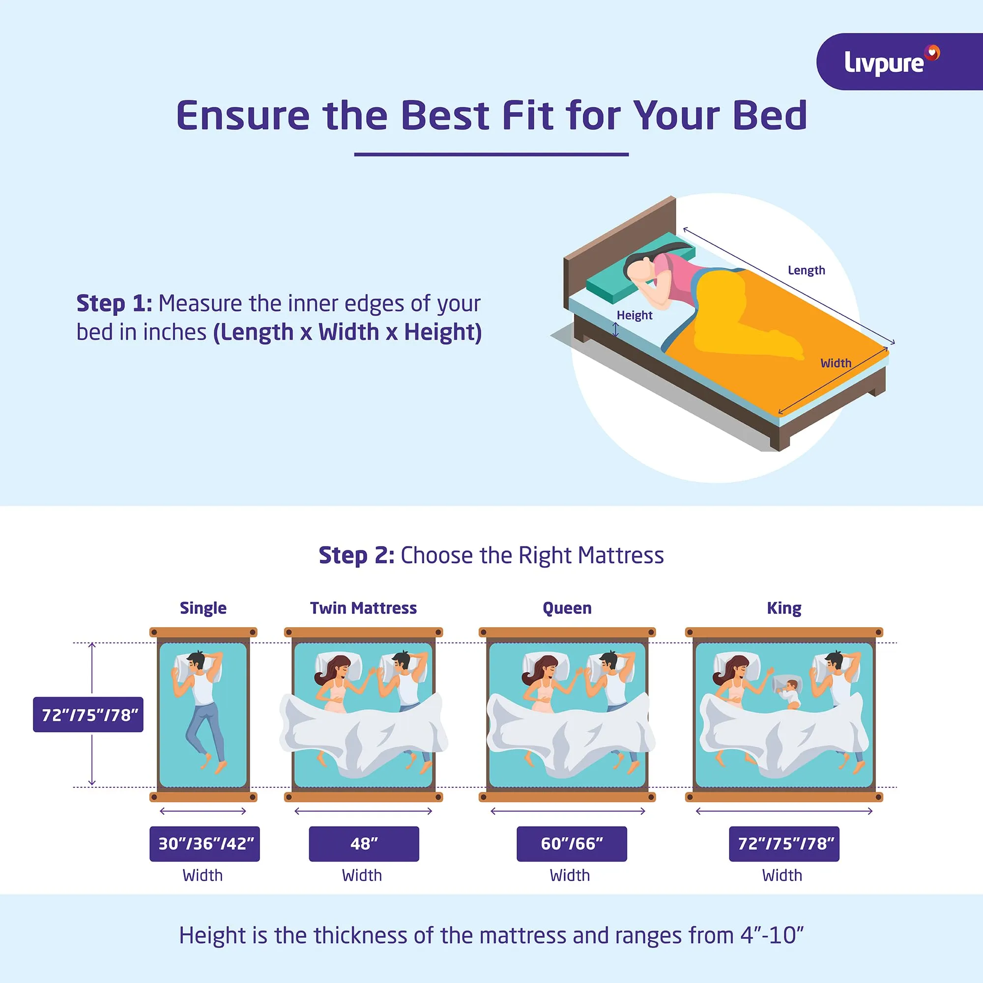 Livpure Smart Ortho CURVX Memory with S-Shaped HR Foam Mattress| 5D SleepTech Crafted Zones | ComfortScience US Tech Foam | High GSM Neon Fabric |Queen Bed (78x60x6) inch, Washable Zipper Cover