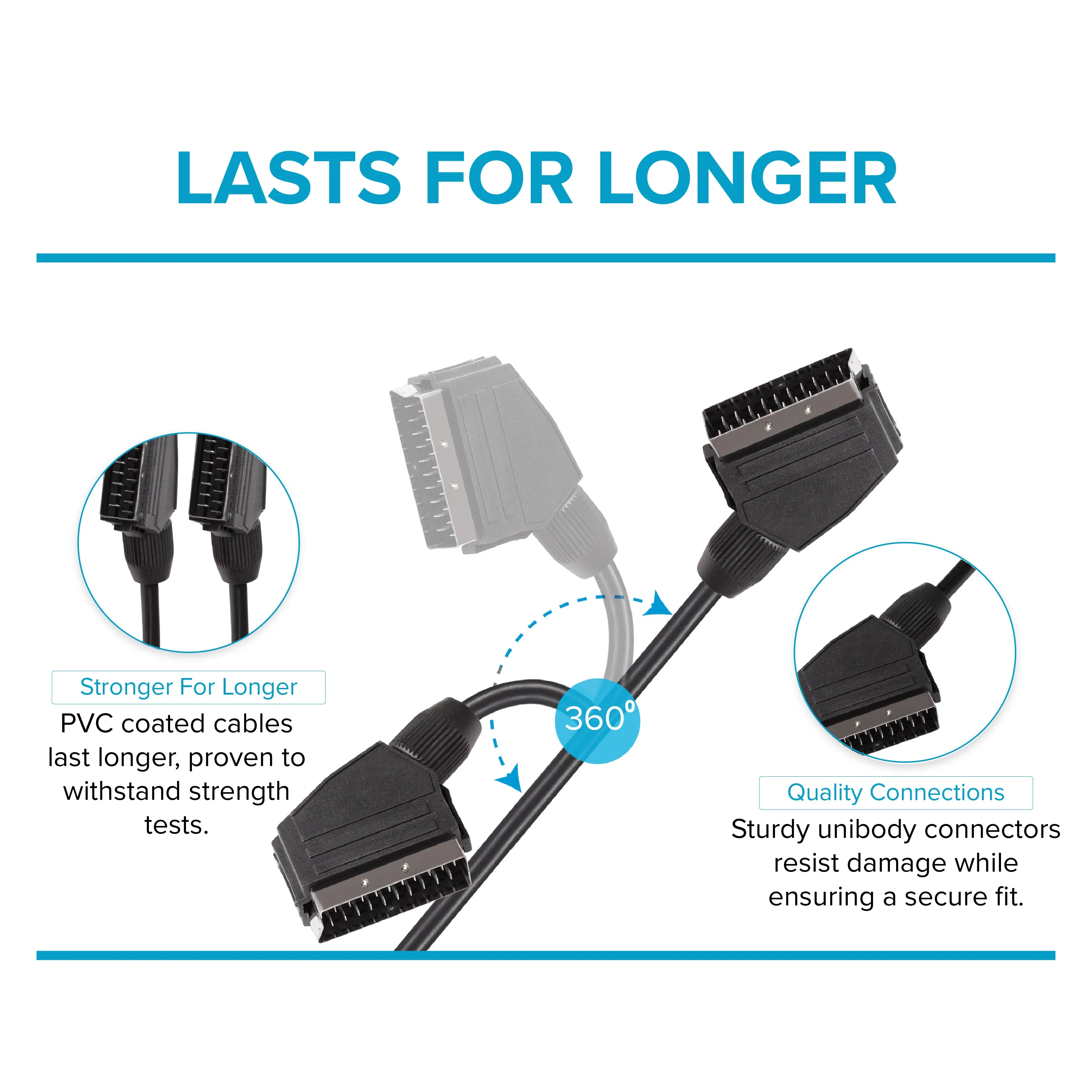 Maplin SCART to SCART 21 Pin Male to Male Connectors Cable - Black, 3m