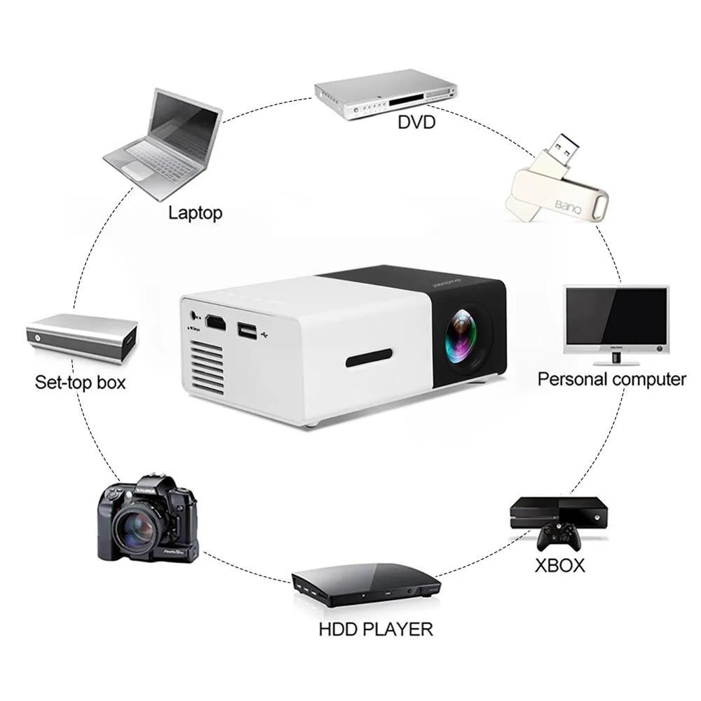 Mini Home Theater Projector YG-300 LCD LED Projector 400-600 Lumens Support 1080P with 1300mAH Battery In-Built Portable Home Cinema Projector