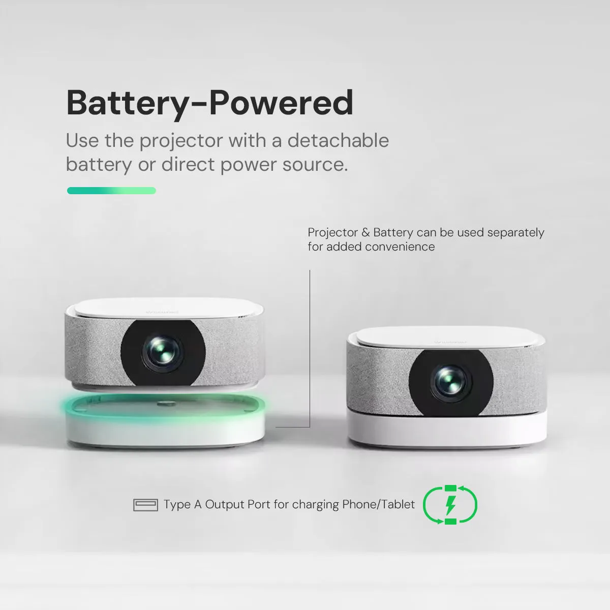 Mini Portable Projector with 5G WiFi & Bluetooth [ Battery Powered Projector] 300 ANSI Smart Projector 4K Support 1080P | Home Video Projector