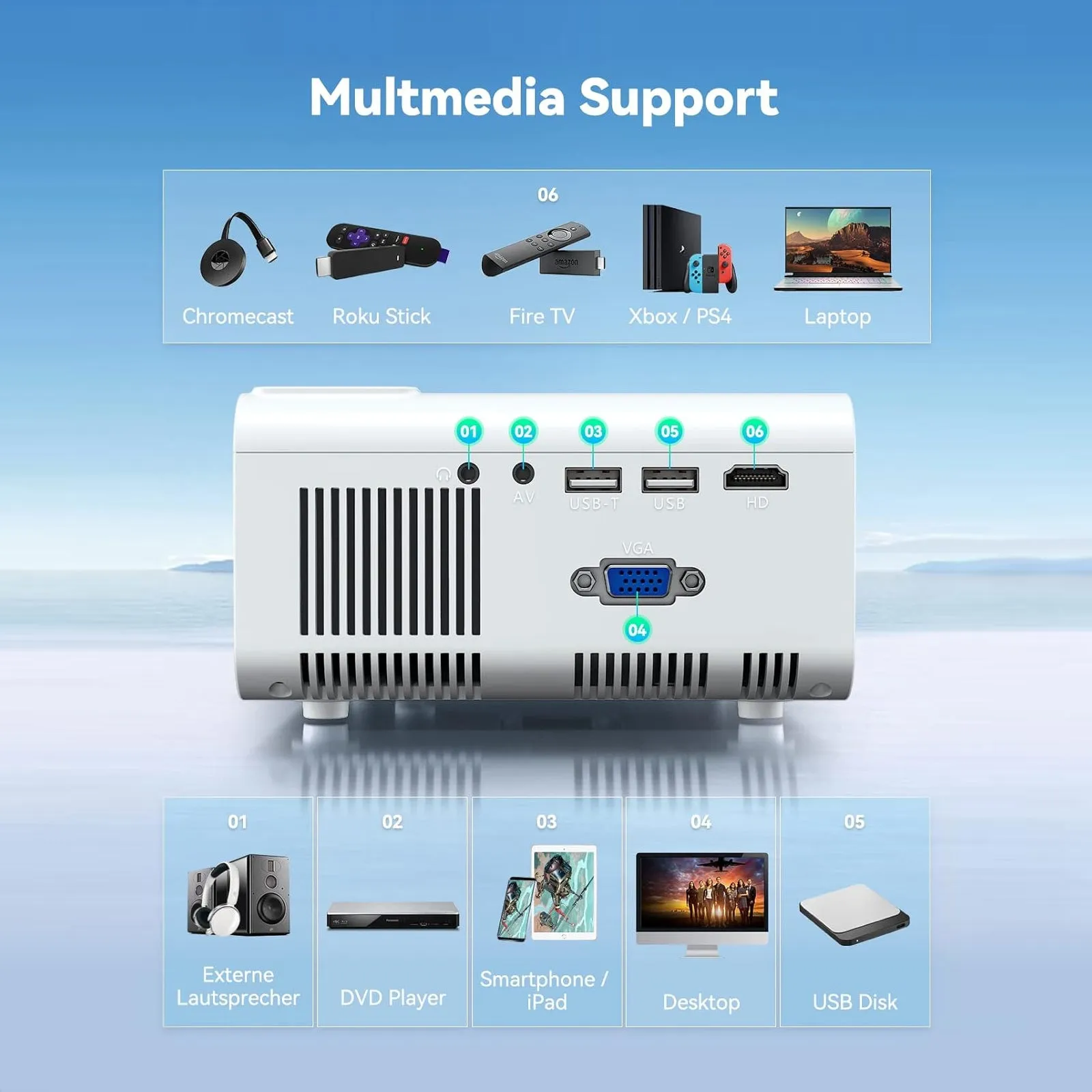 Mini Wifi Projector |150 ANSI/Screen Size upto 120inch| Native Res 800x480P| Wireless Screen Mirroring Home Theater Portable Projectors