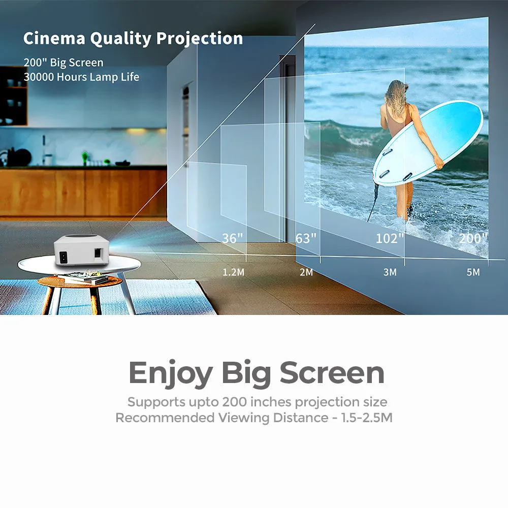 Mini WiFi Projector |1500 Lumens/Screen Size upto 100inch|Native Res 800x480P|Wireless Screen Mirroring Home Theater Video Projectors