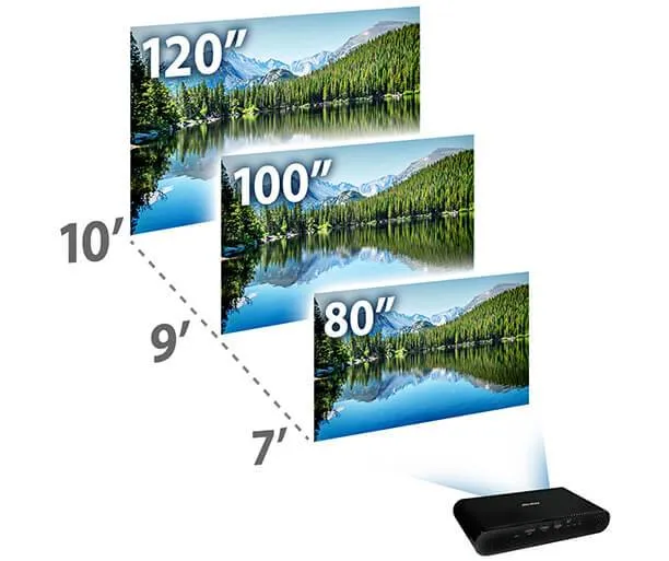 Miroir M631 Ultra Pro 1080p Projector, 700 LED Lumens, Battery-Powered, USB Type C Video and Charge