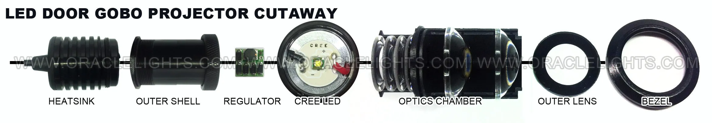 Mustang ORACLE GOBO LED Door Light Projector