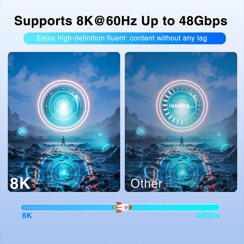 Mytrix 8K Fiber Optic HDMI Cable, 49 ft/ 15m HDMI Cable 2.1 Supports 8K@60Hz, 48Gbps