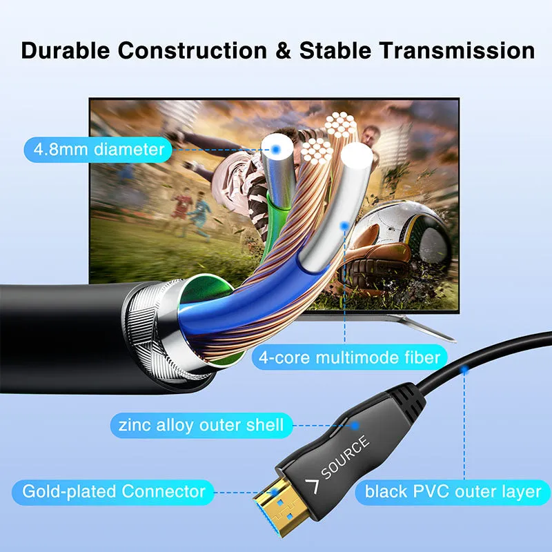 Mytrix 8K Fiber Optic HDMI Cable, 49 ft/ 15m HDMI Cable 2.1 Supports 8K@60Hz, 48Gbps