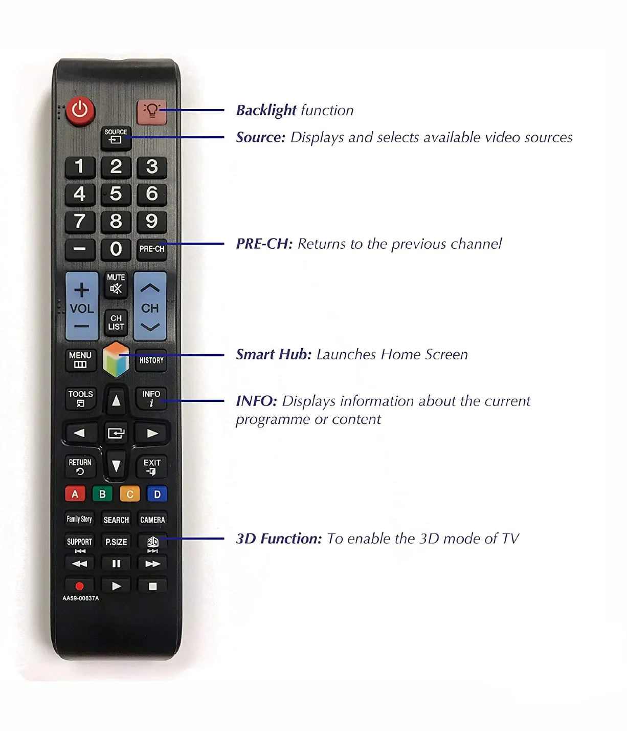 New Replacement Remote Control AA59-00637A for Samsung Smart HD TVs