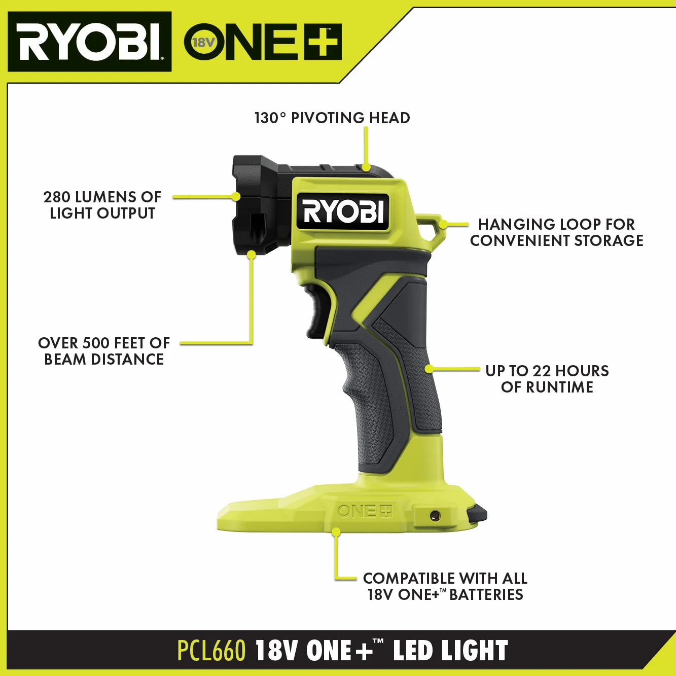 Open Box -  RYOBI ONE  18V Cordless 6-Tool Combo Kit with 1.5 Ah Battery, 4.0 Ah Battery, and Charger