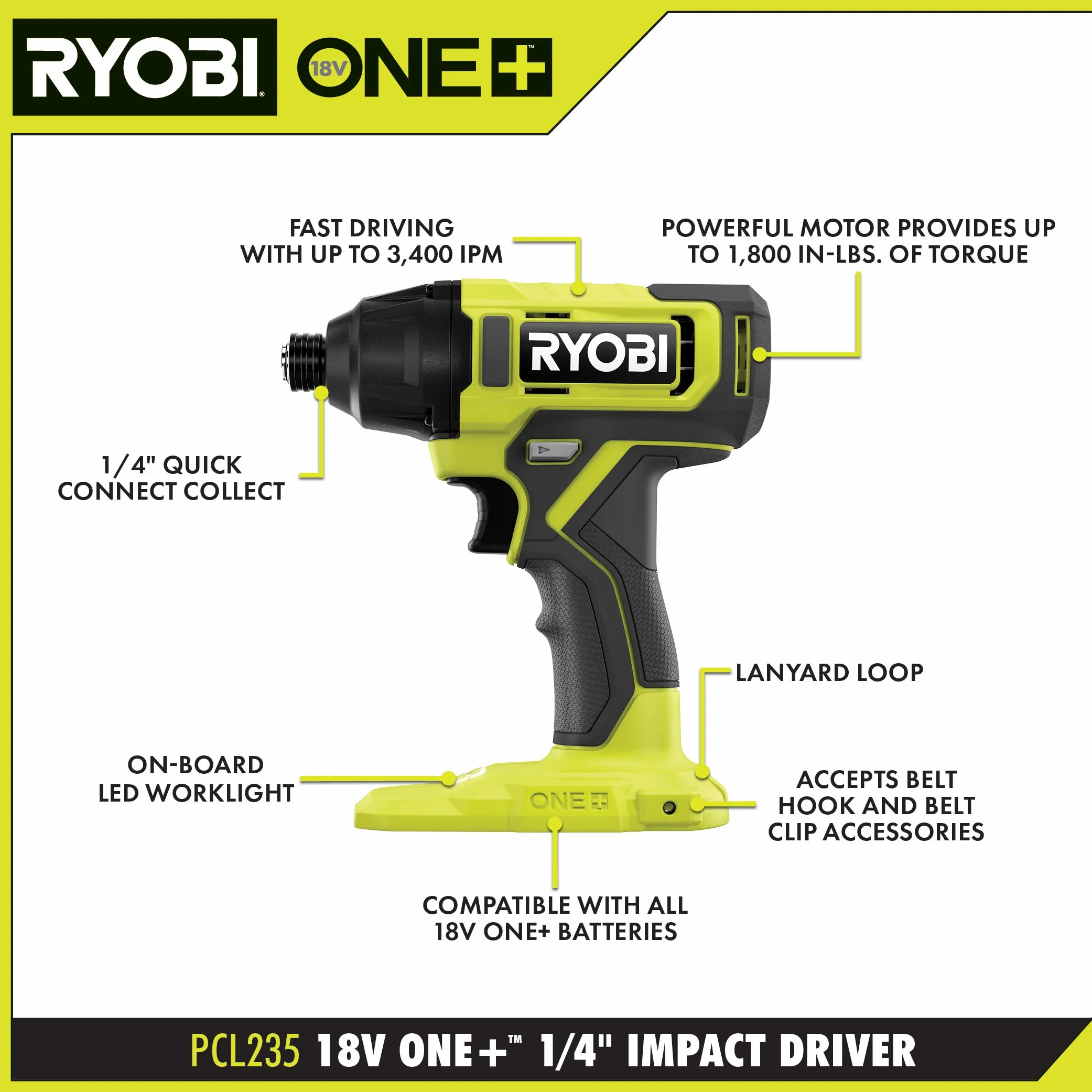 Open Box -  RYOBI ONE  18V Cordless 6-Tool Combo Kit with 1.5 Ah Battery, 4.0 Ah Battery, and Charger