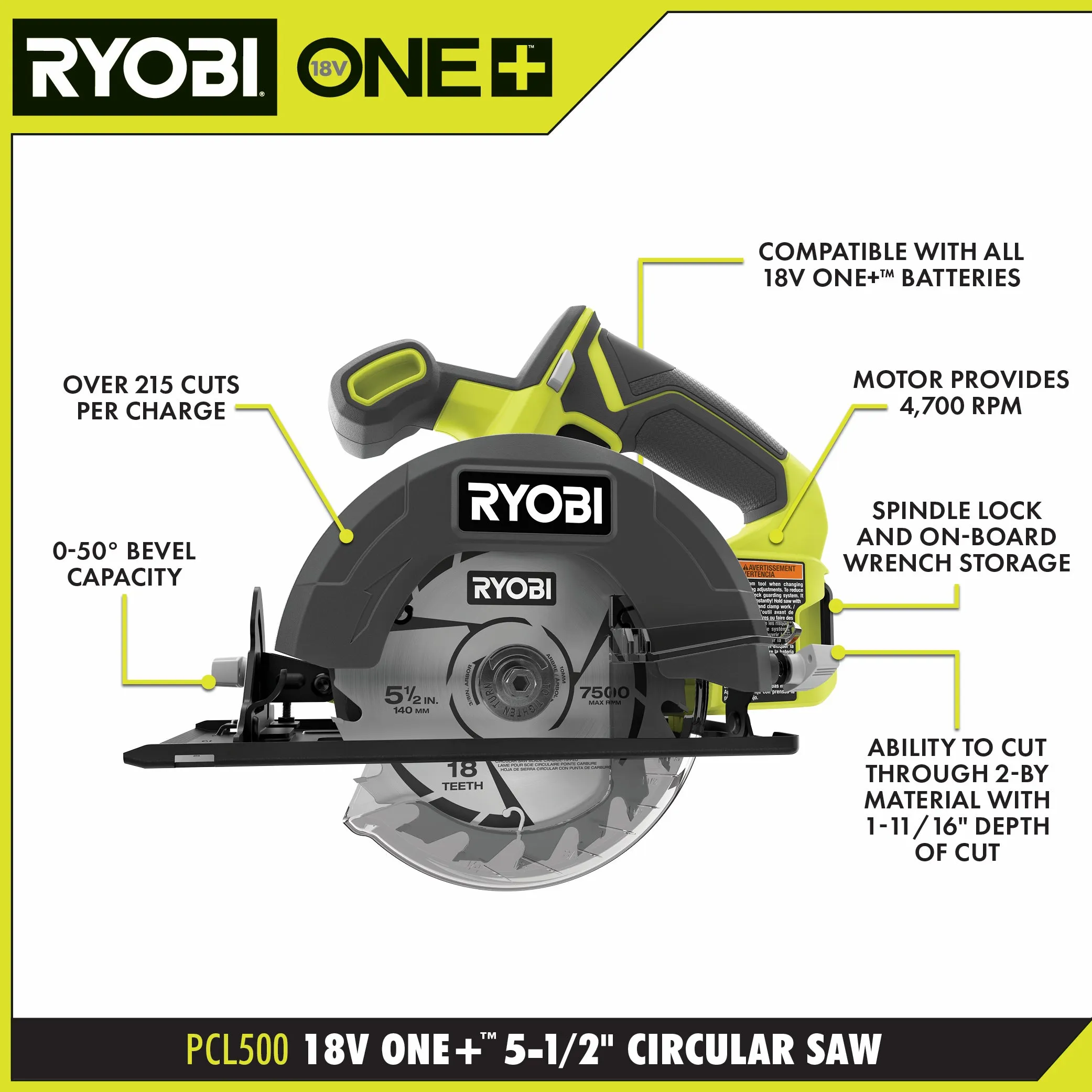 Open Box -  RYOBI ONE  18V Cordless 6-Tool Combo Kit with 1.5 Ah Battery, 4.0 Ah Battery, and Charger