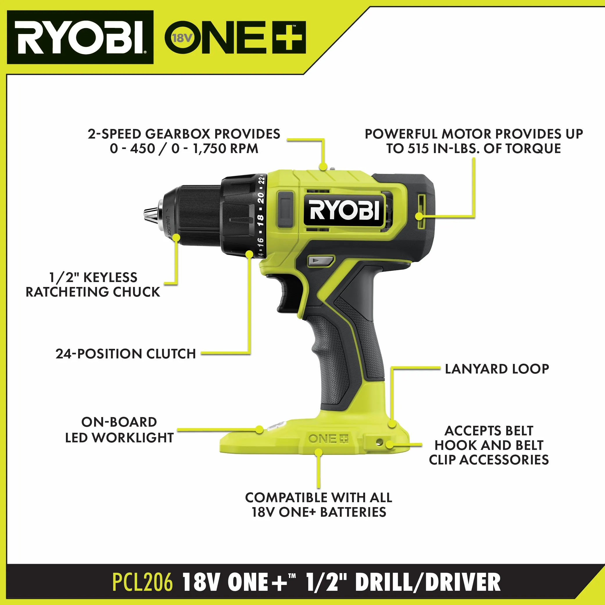 Open Box -  RYOBI ONE  18V Cordless 6-Tool Combo Kit with 1.5 Ah Battery, 4.0 Ah Battery, and Charger