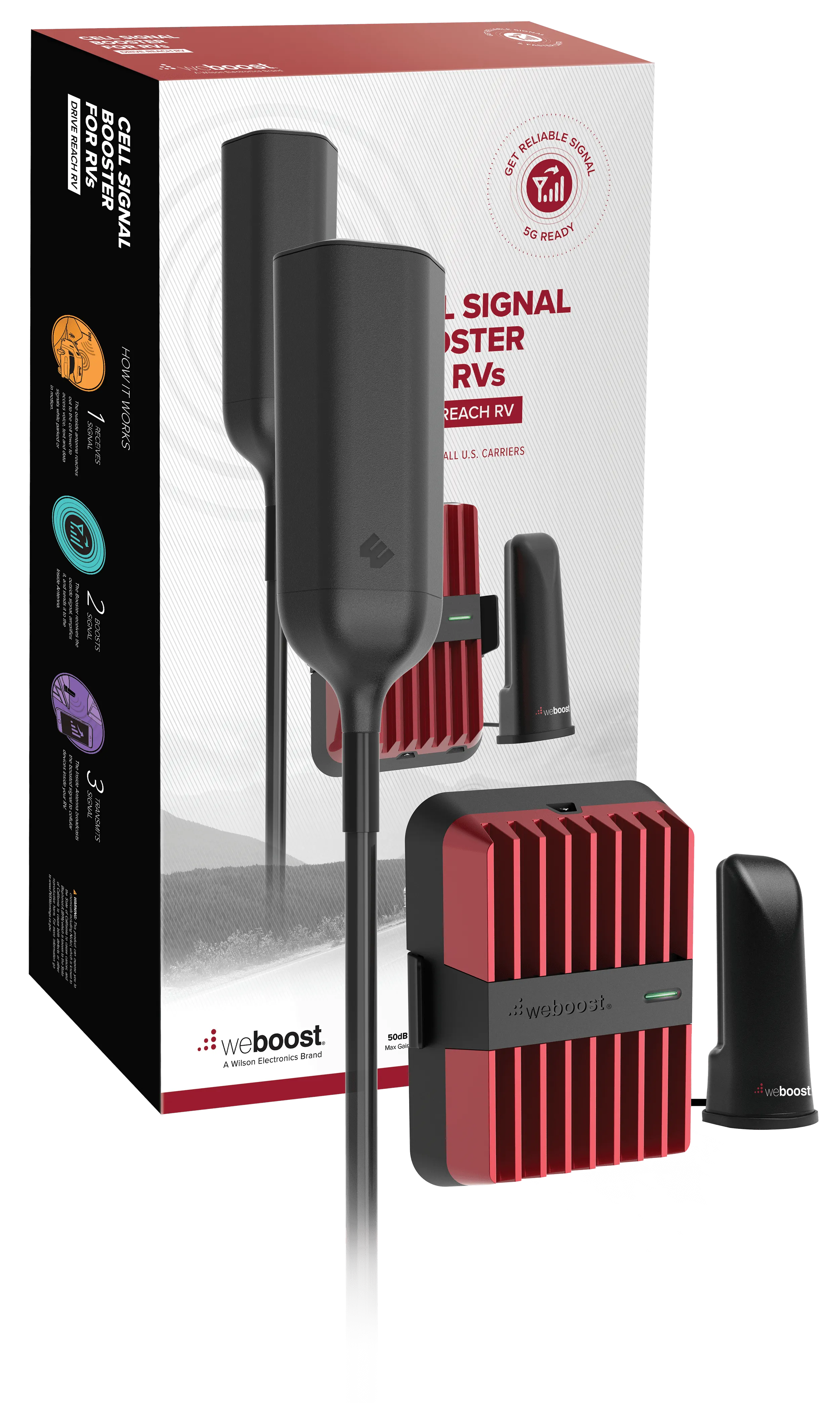 Refurbished Drive Reach RV