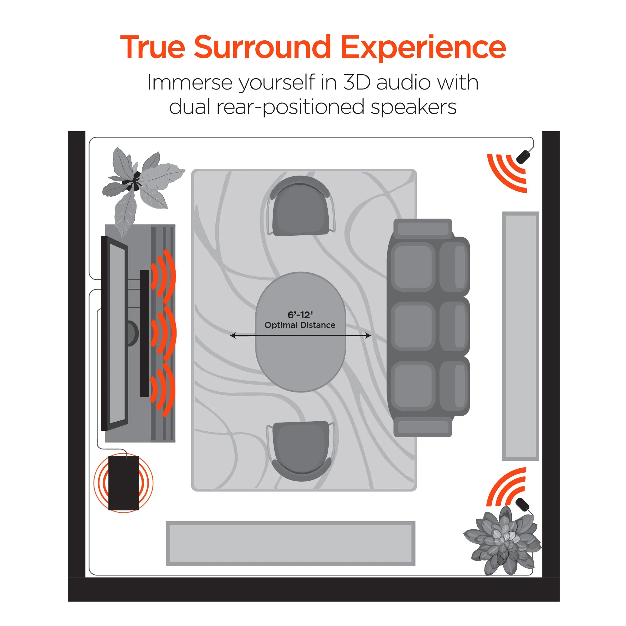 SB51a 5.1 Home Theater Surround Sound System | Soundbar   Speakers   Subwoofer | Black