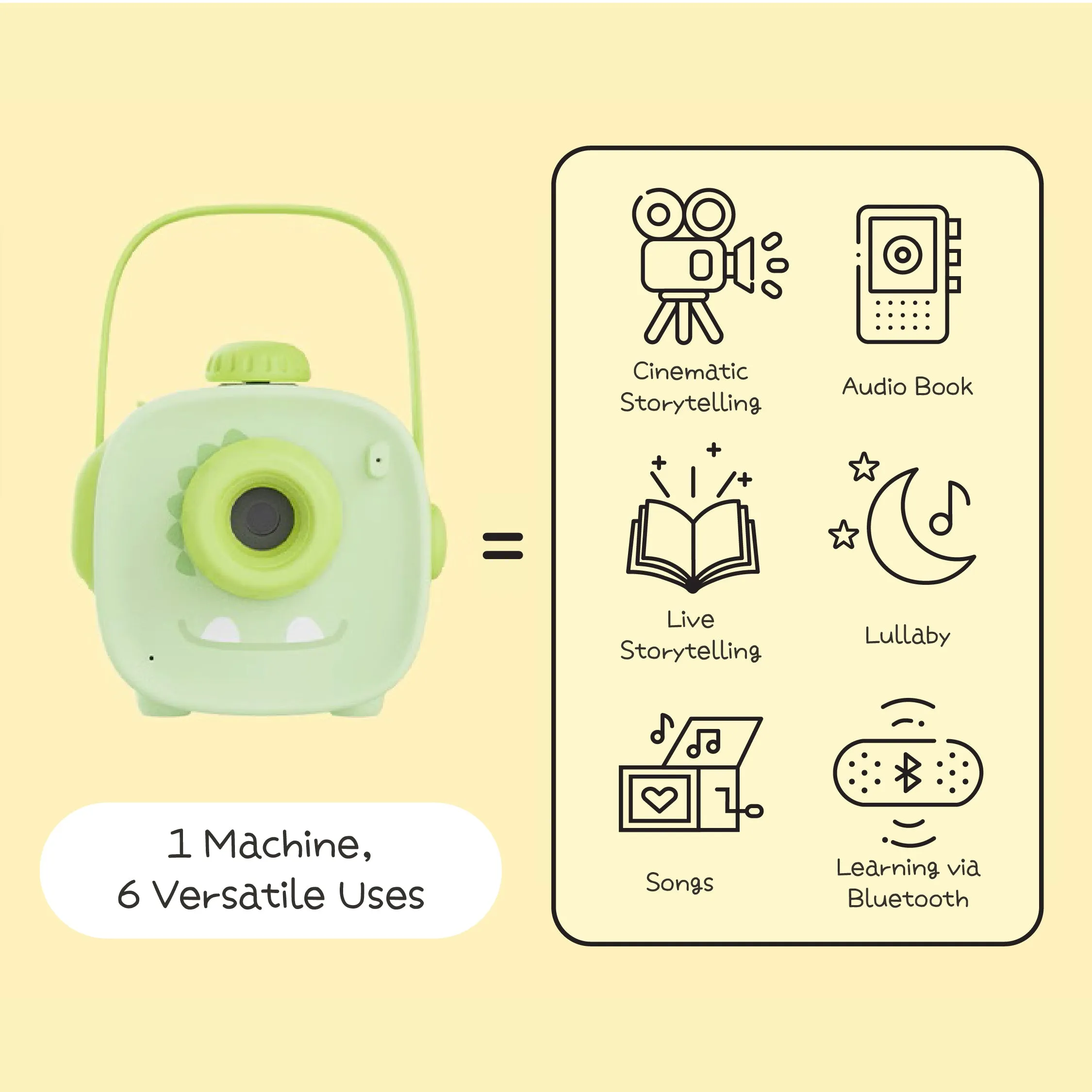 Story Projector