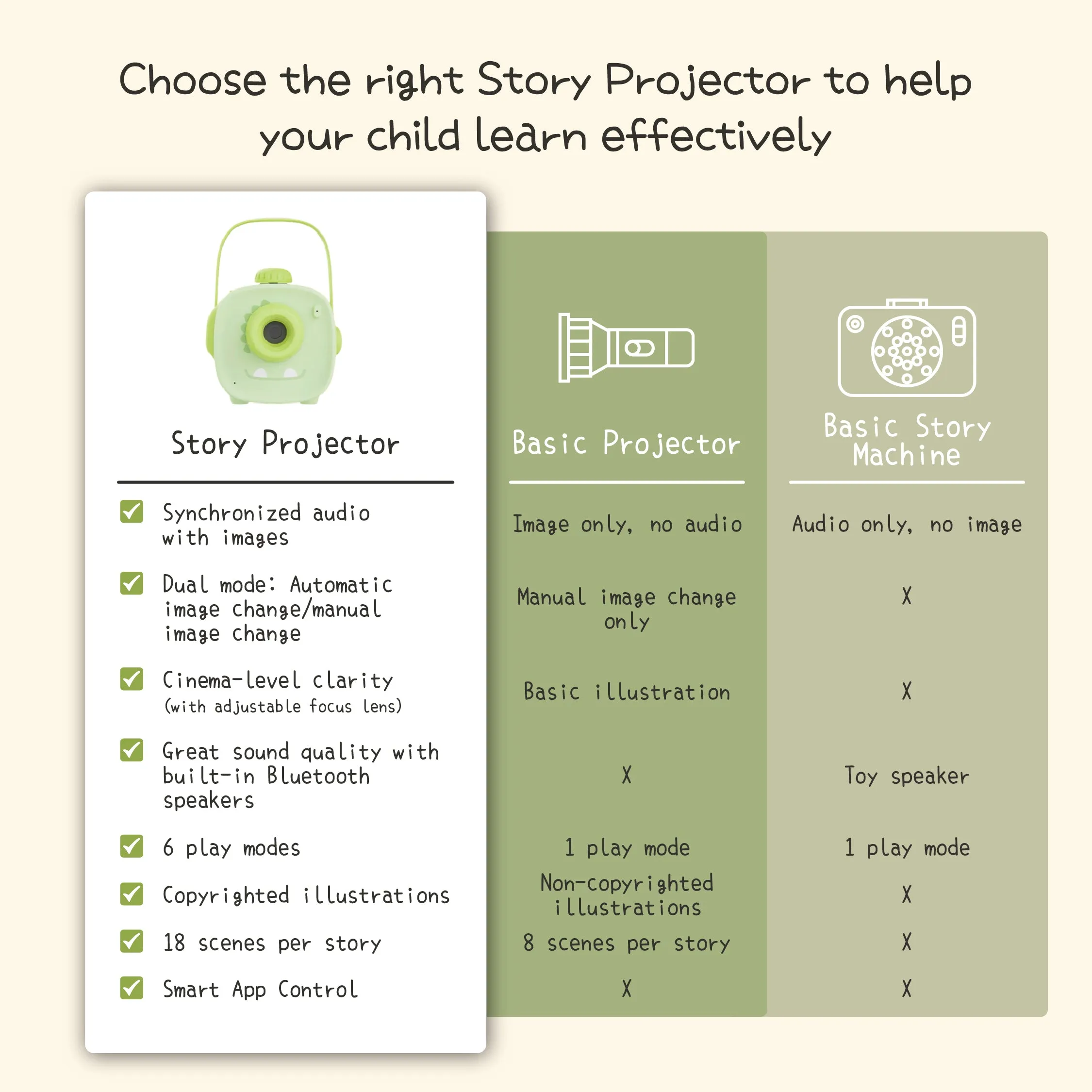 Story Projector