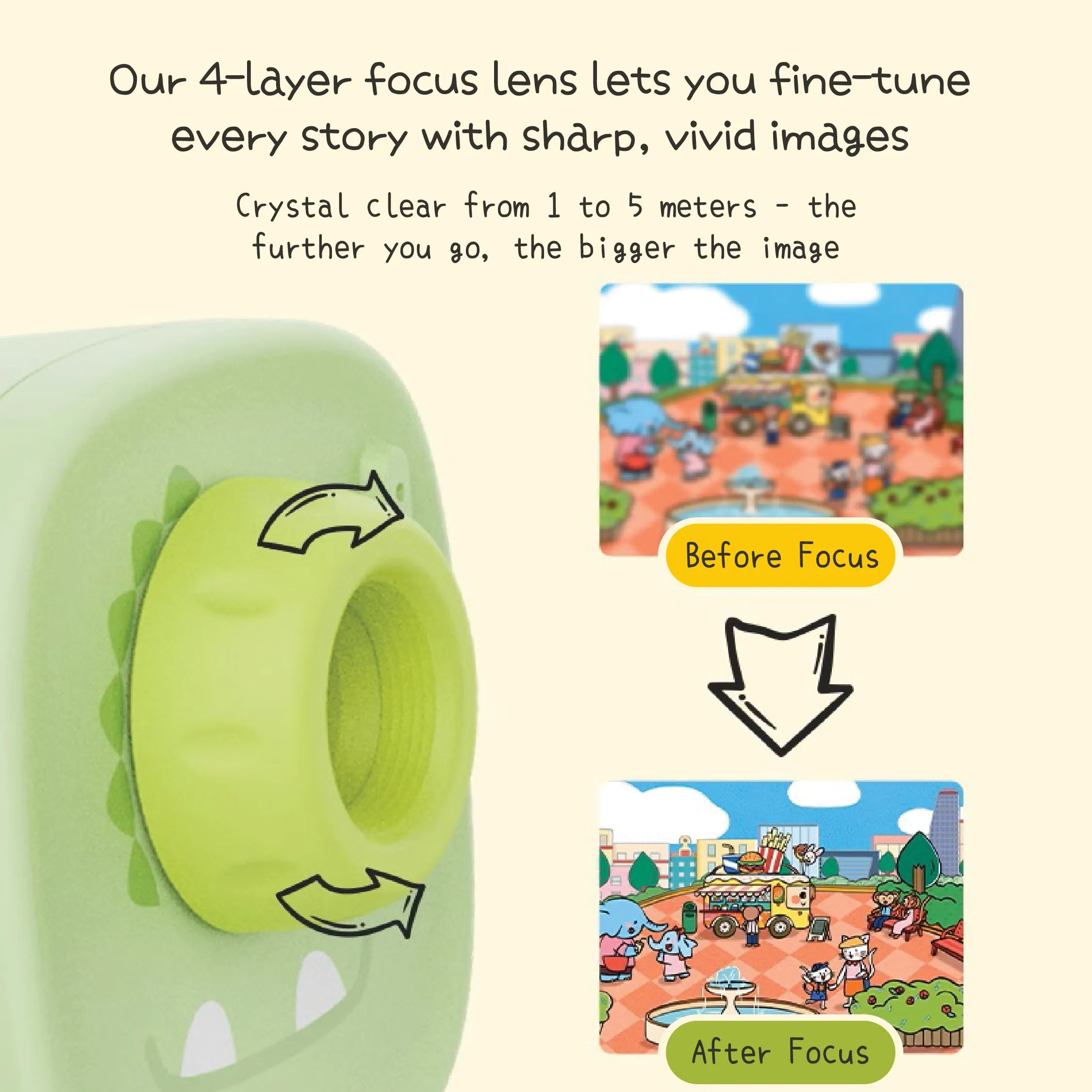 Story Projector