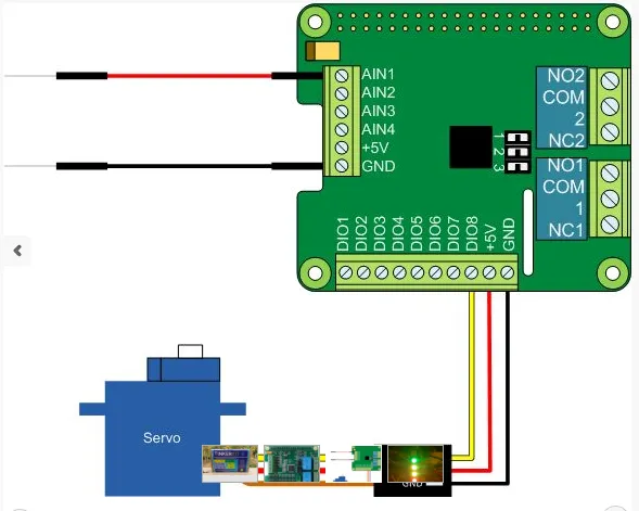 TinkerKit - add some juice to your Raspberry Pi