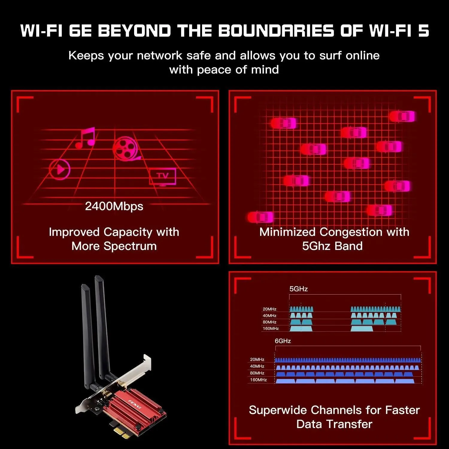Ultimate WiFi Tri Band PCIE Adapter: Elevate Your Connectivity to New Heights