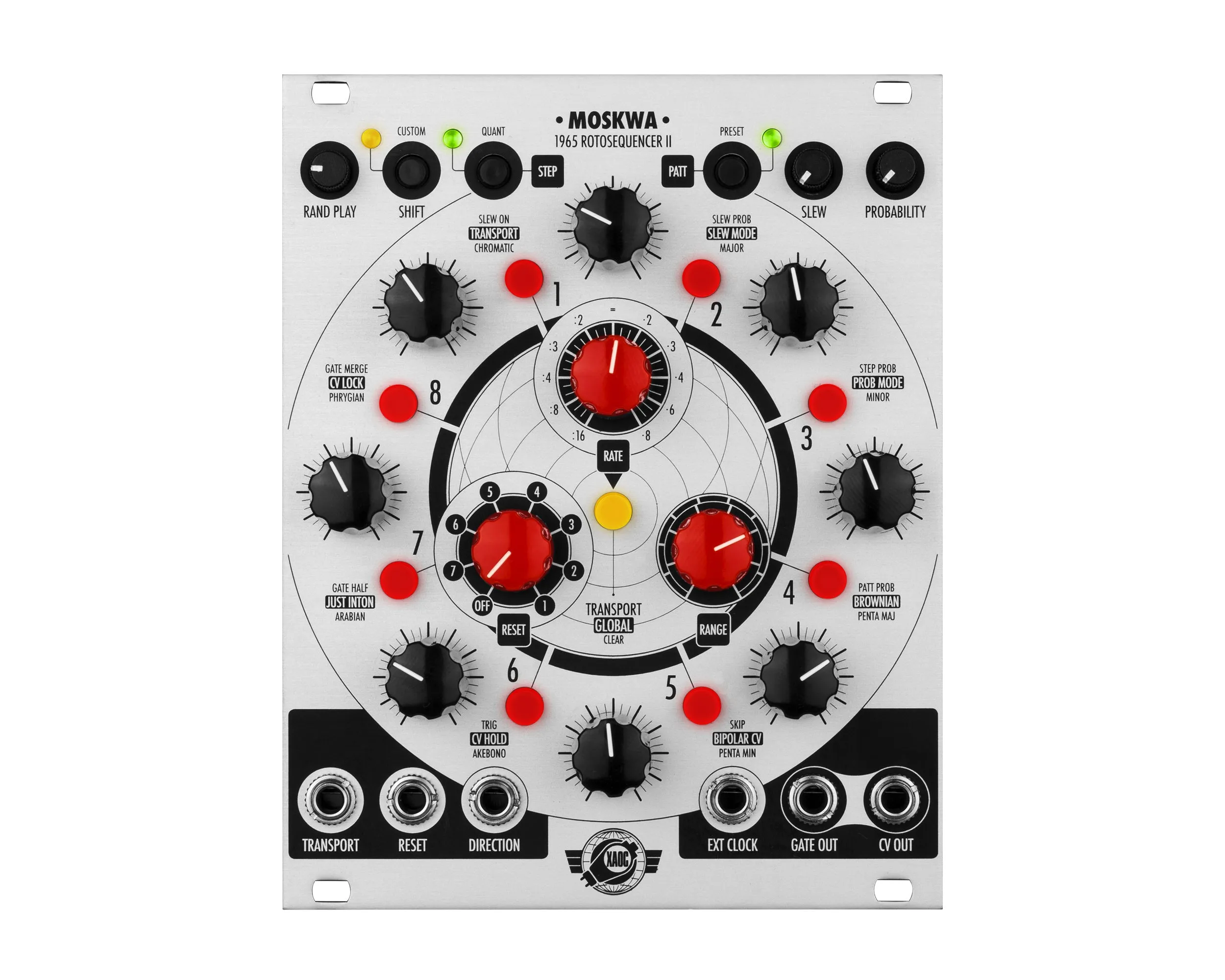XAOC Devices Moskwa II