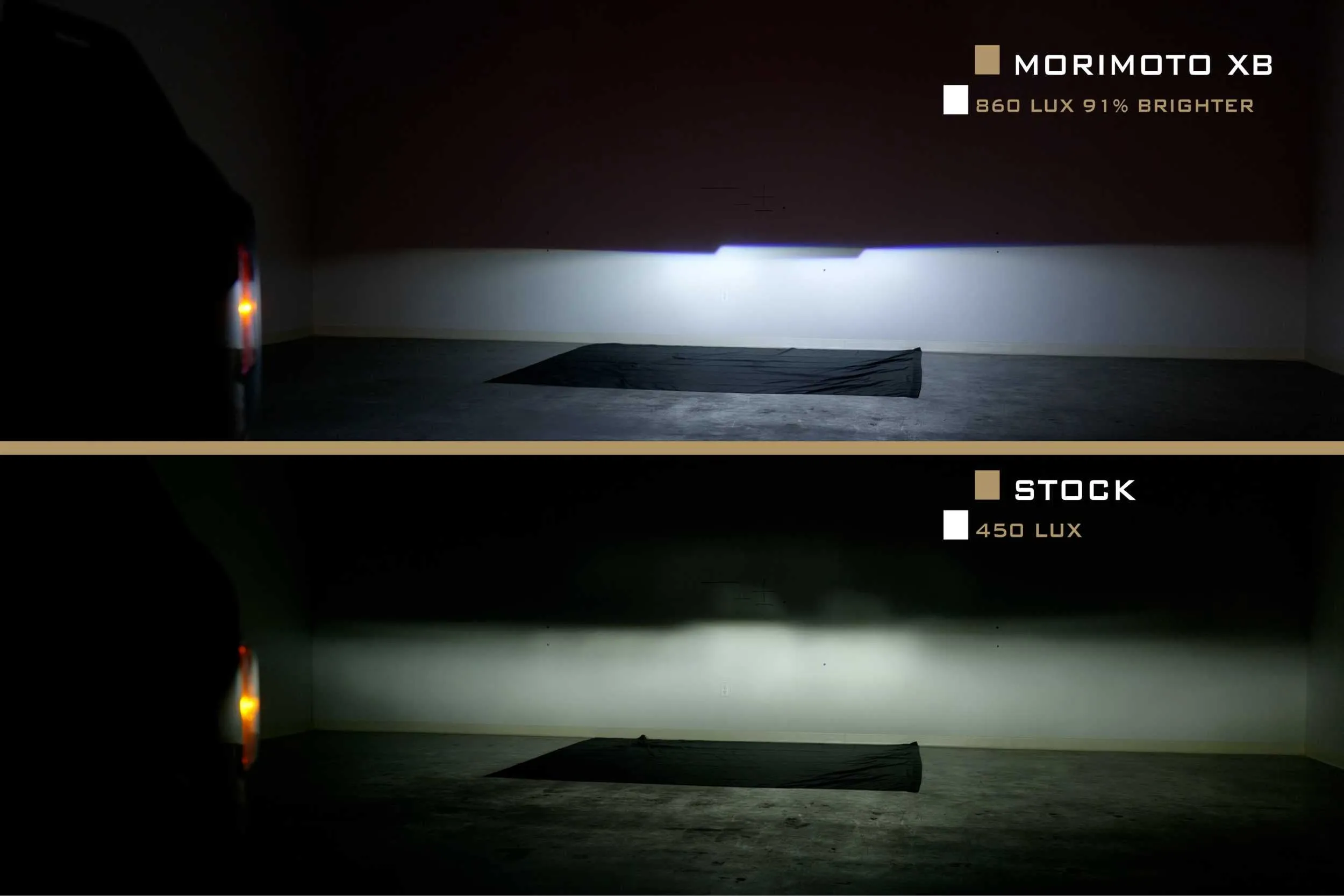 XB LED Headlights: Ford Bronco (21 ) (Pair / Amber DRL)