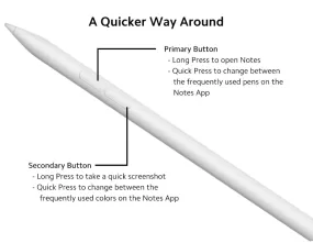 Xiaomi Smart Pen (2nd Generation)