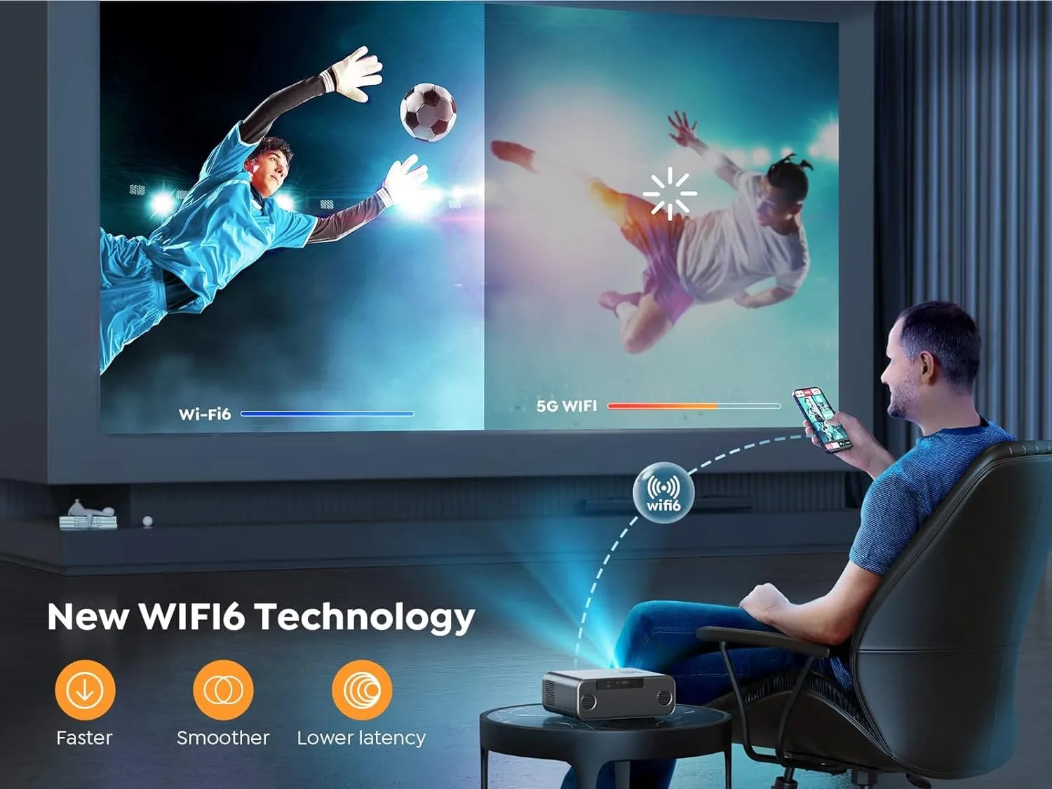 YABER PRO V9 Projector 4K, 25000 Lumens FHD 1080P Portable Projector, WiFi6 Bluetooth 5.2 Projector, Smart Projector, Home Cinema Projector for Smartphone/TV Stick/PPT