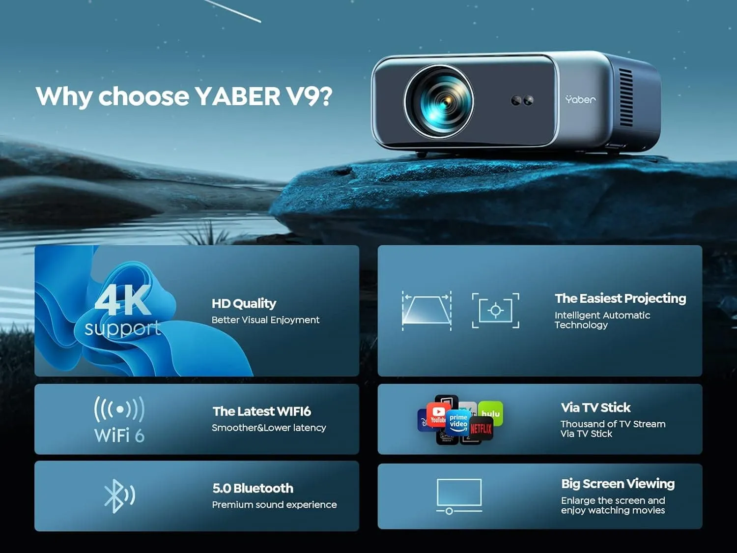YABER PRO V9 Projector 4K, 25000 Lumens FHD 1080P Portable Projector, WiFi6 Bluetooth 5.2 Projector, Smart Projector, Home Cinema Projector for Smartphone/TV Stick/PPT