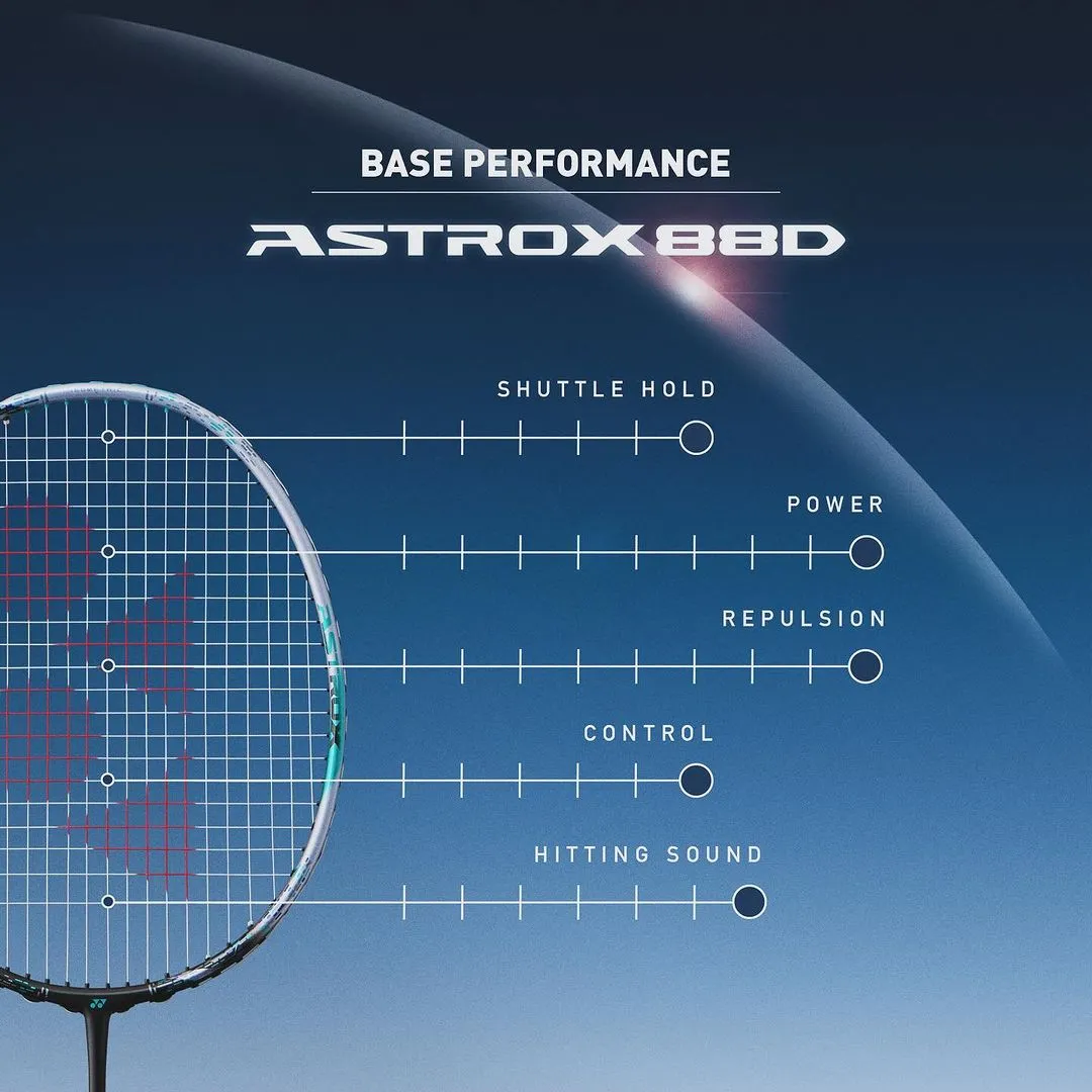 Yonex Astrox 88 D Game (Silver/Black) Pre-Strung 2024