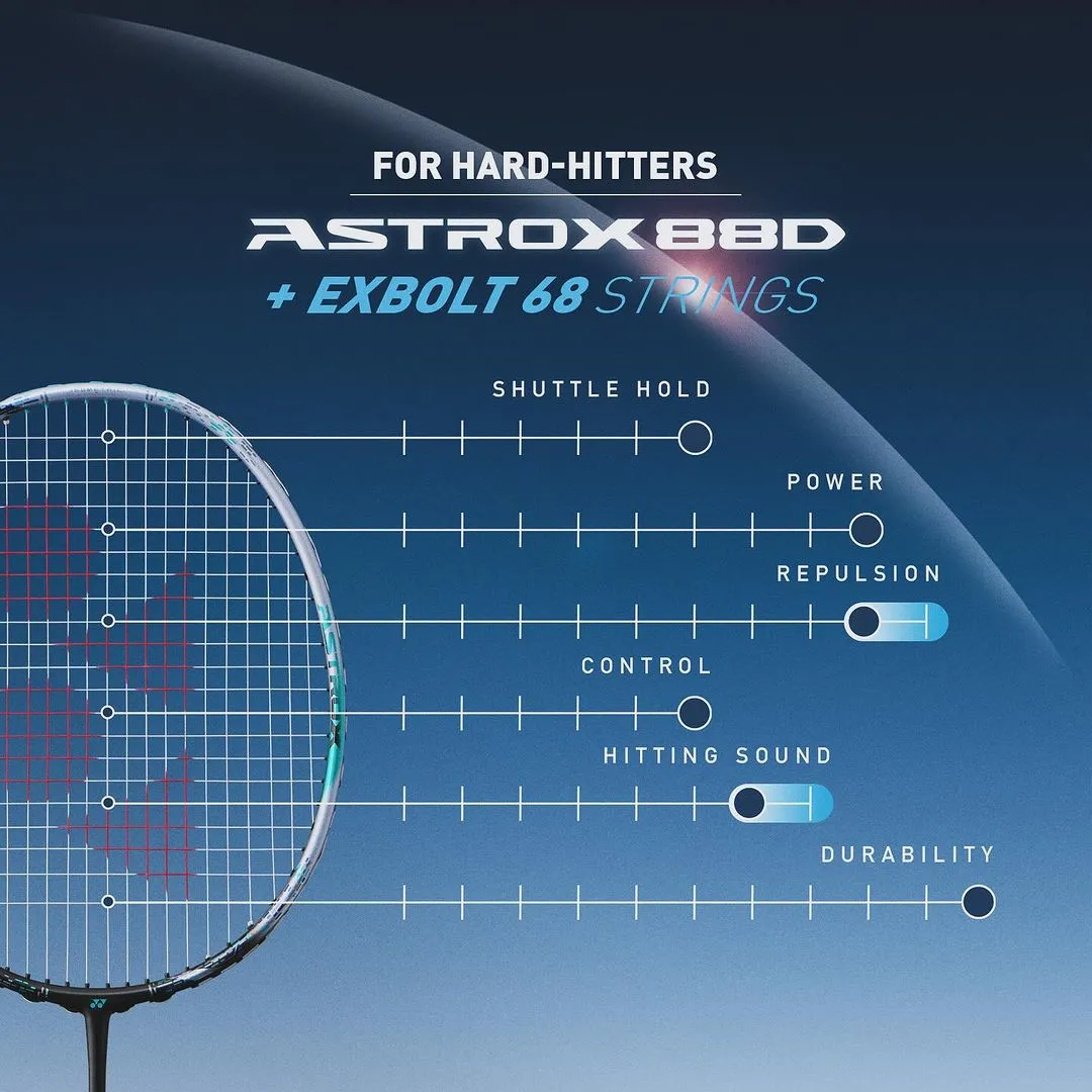 Yonex Astrox 88 D Game (Silver/Black) Pre-Strung 2024
